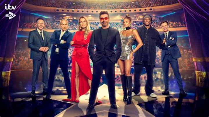 Finalists Of America's Got Talent Exposed