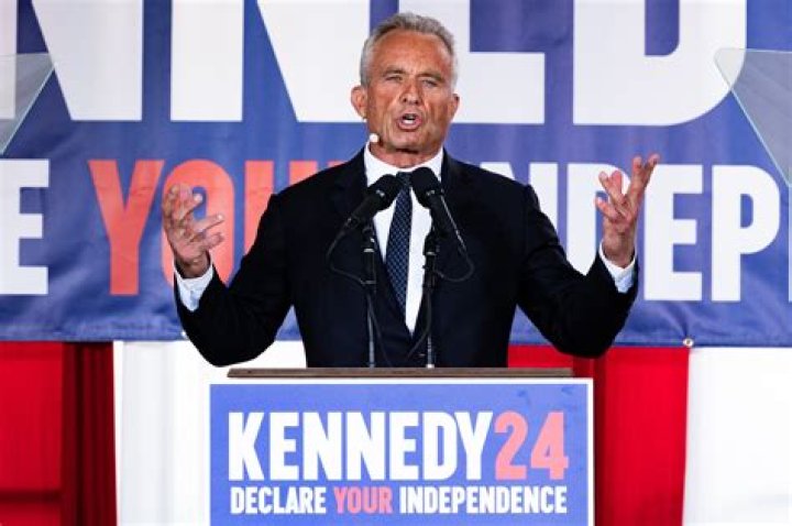 Robert F. Kennedy Jr.'s Children And Their Impact