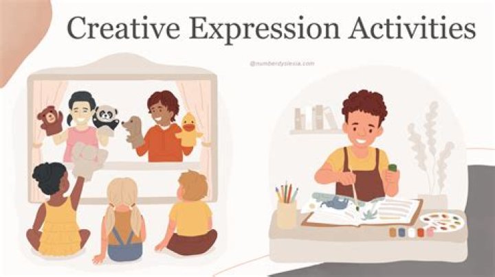 Skills, Influences, And Creative Expression