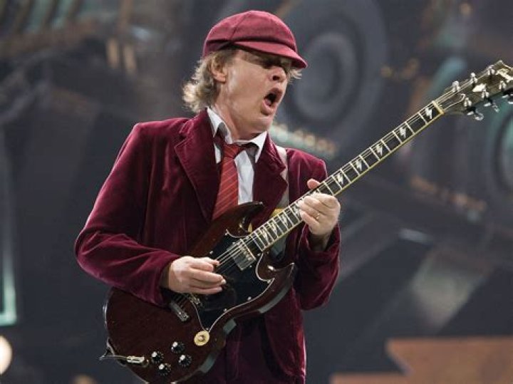 Unleash The Guitar Secrets Of Angus Young: Discoveries And Insights Revealed