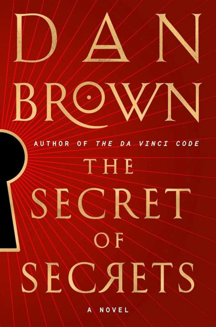 Unlock The Secrets Of Betting Ownership: Discoveries And Insights Revealed