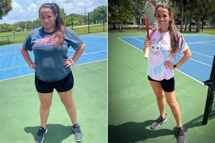 Unlocking Jazz Jennings' Weight Loss Secrets: Discoveries And Insights