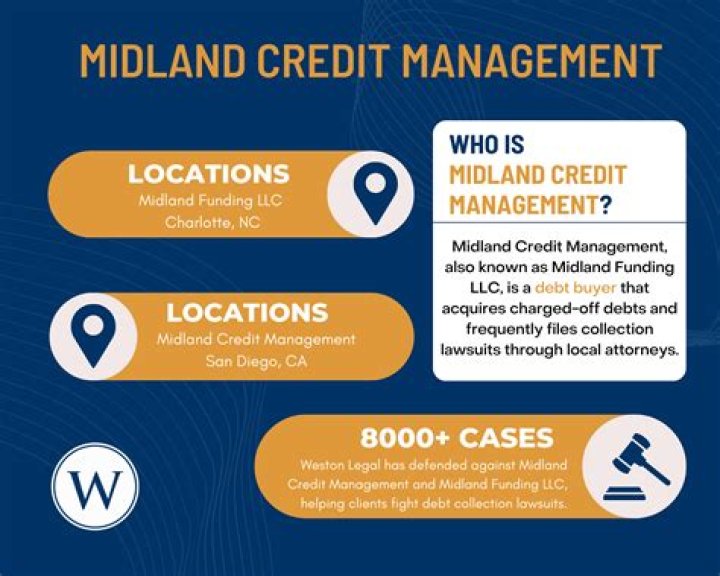 Unmasking The Truth Behind Fake Midland Credit Management Summonses