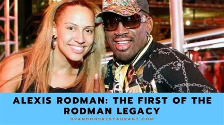 Unveiling Alexis Rodman: Discoveries And Insights Await