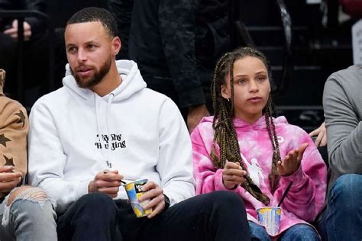 Unveiling The Fascinating Journey Of Riley Curry: Age, Accomplishments, And Inspiration