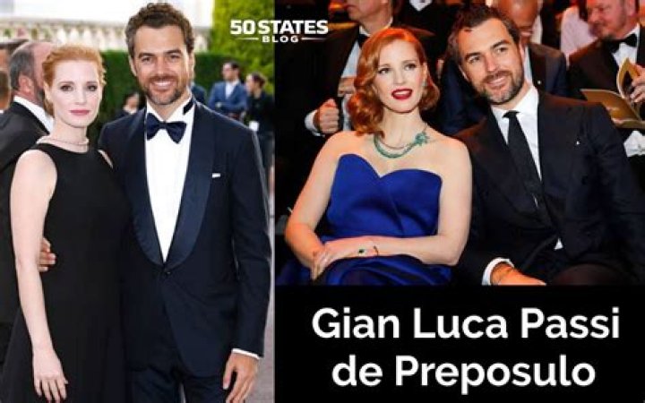 Unveiling The Sustainable Genius Of Gian Luca Passi De Preposulo
